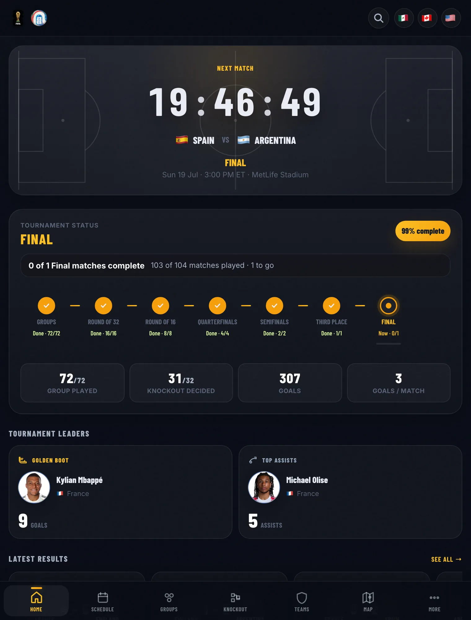 Compet 2026 home dashboard: countdown to the World Cup final, tournament status, and leaders